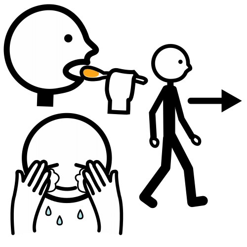 Pictograma que representa accións