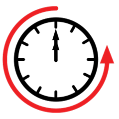 Pasado (Arasaac) Pasado