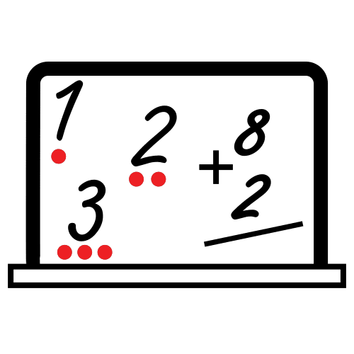 Clase de matemáticas