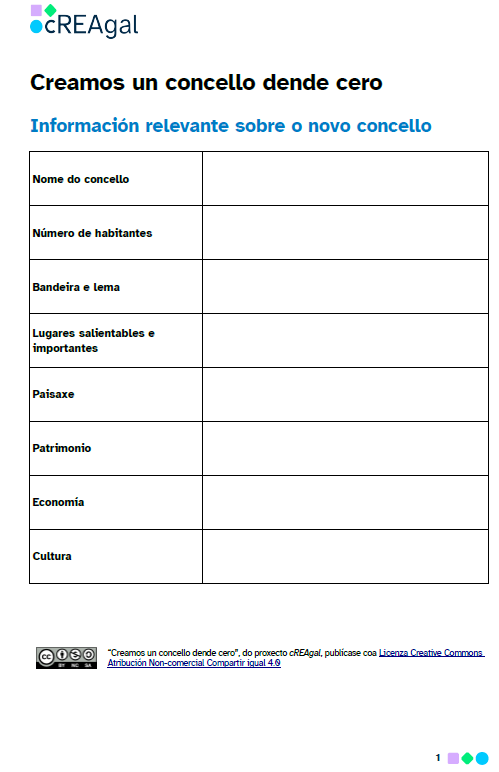 Accede á ficha descritiva do concello. Abre en nova xanela.