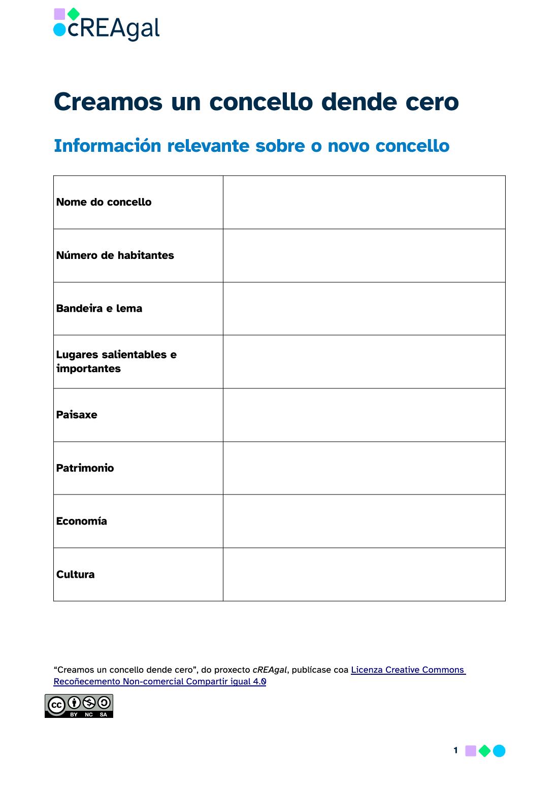 Accede á ficha descriptiva do concello. Abre en nova xanela.