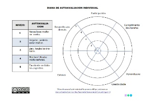 Documento descargable