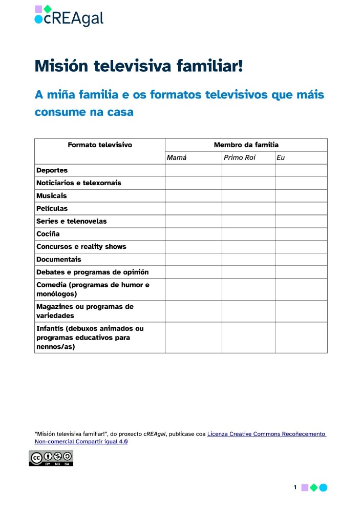 Misión televisiva familiar!