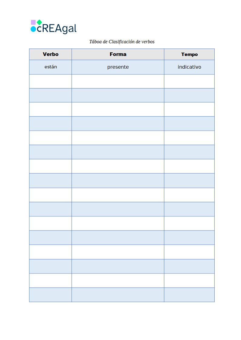Táboa para clasificar os verbos dun audio