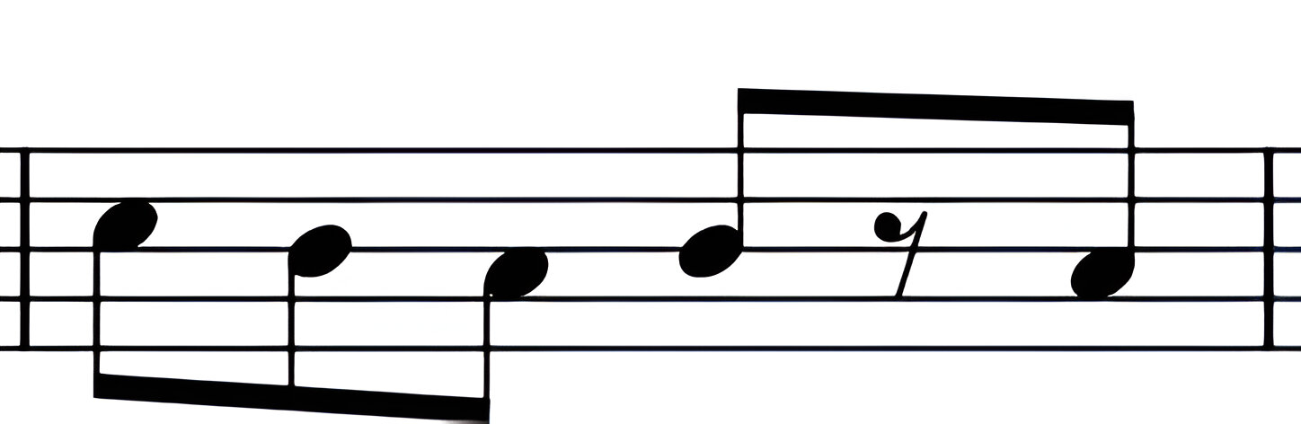 score 3 to guess time signature