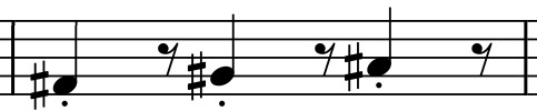 score 1 to guess time signature