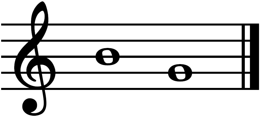 Interval to identify