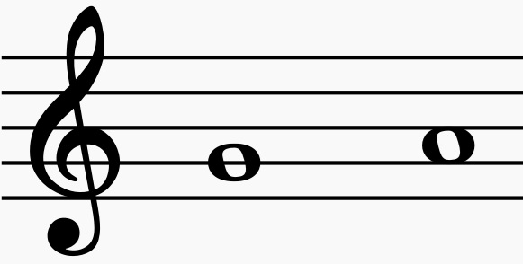 interval to describe