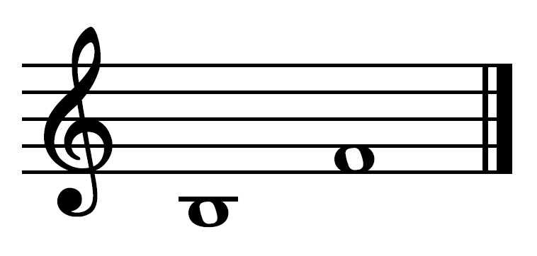 interval to describe