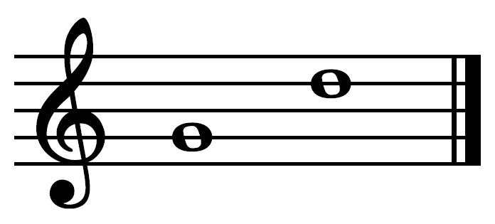 Identify the interval