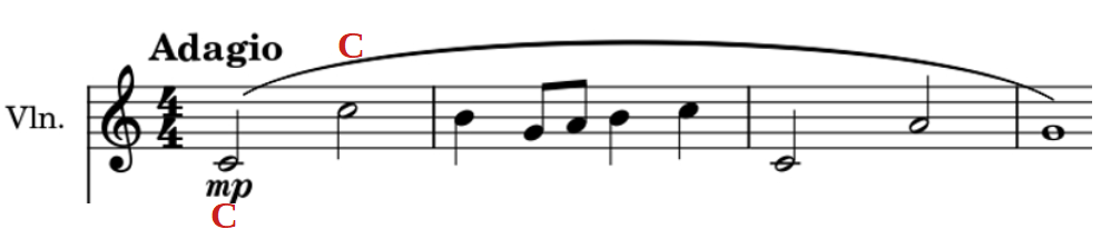 answer to question 2