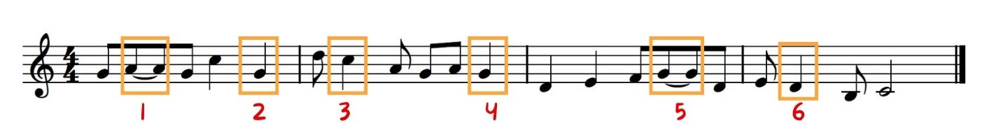 score to find syncopated notes 1 score to find syncopated notes 1