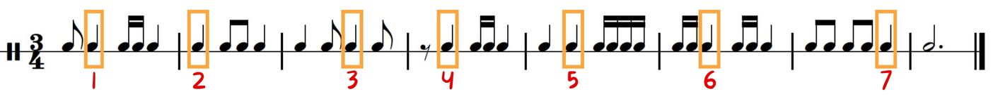 score to find syncopated notes 2 score to find syncopated notes 2
