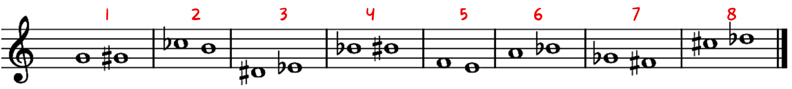 Enharmonic equivalences 