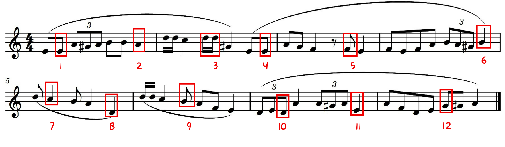 melodic dictation to identify errors