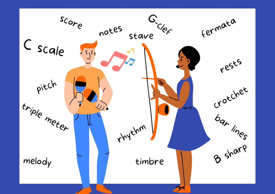 Music theory section image