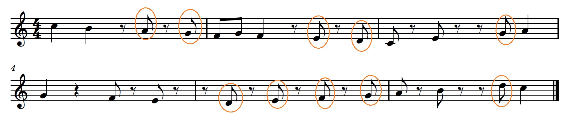 offbeat correct answer