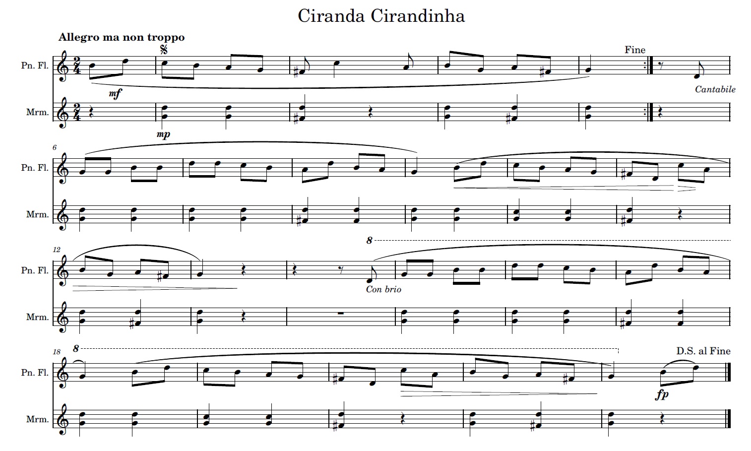 Ciranda score