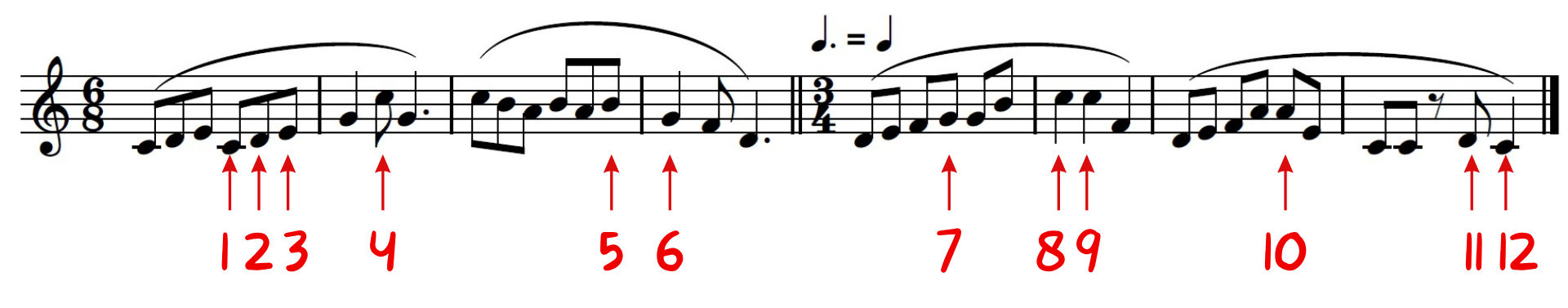 identify correct and incorrect notes