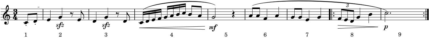 identify order of bars