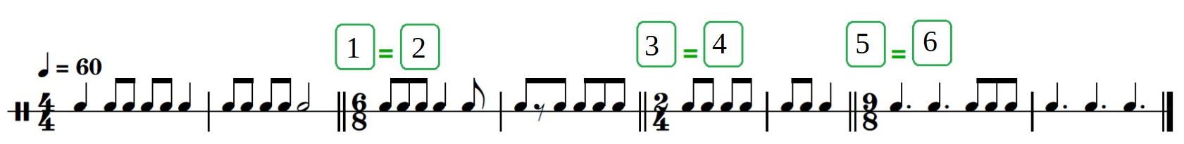 note equivalence identification note equivalence identification