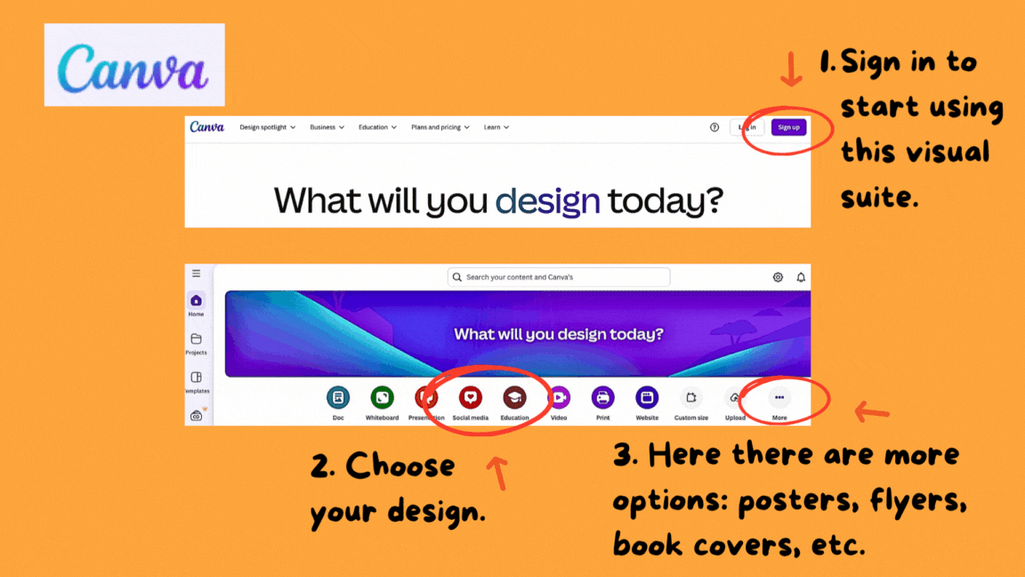 Canva instructions slide 1 Canva instructions slide 1
