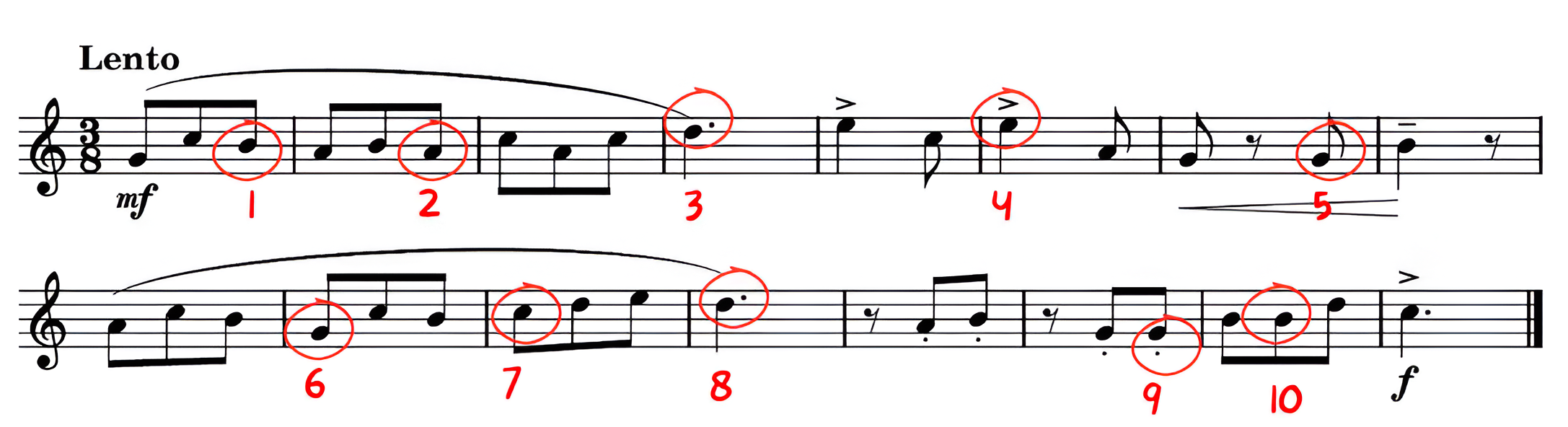 identify correct and incorrect notes identify correct and incorrect notes