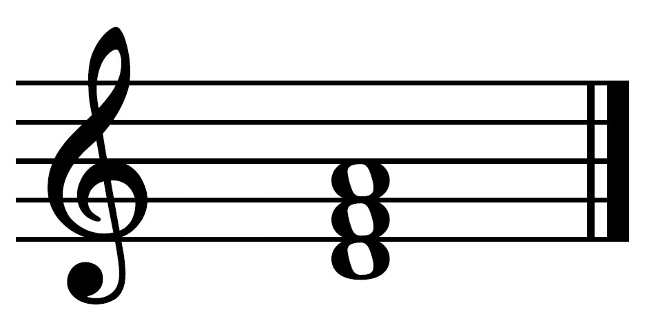 D minor chord D minor chord