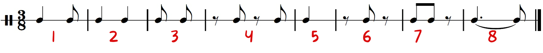 identify correct, incomplete or overfilled bars identify correct, incomplete or overfilled bars