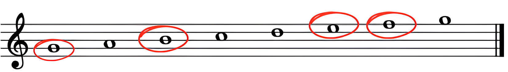 scale degrees to identify