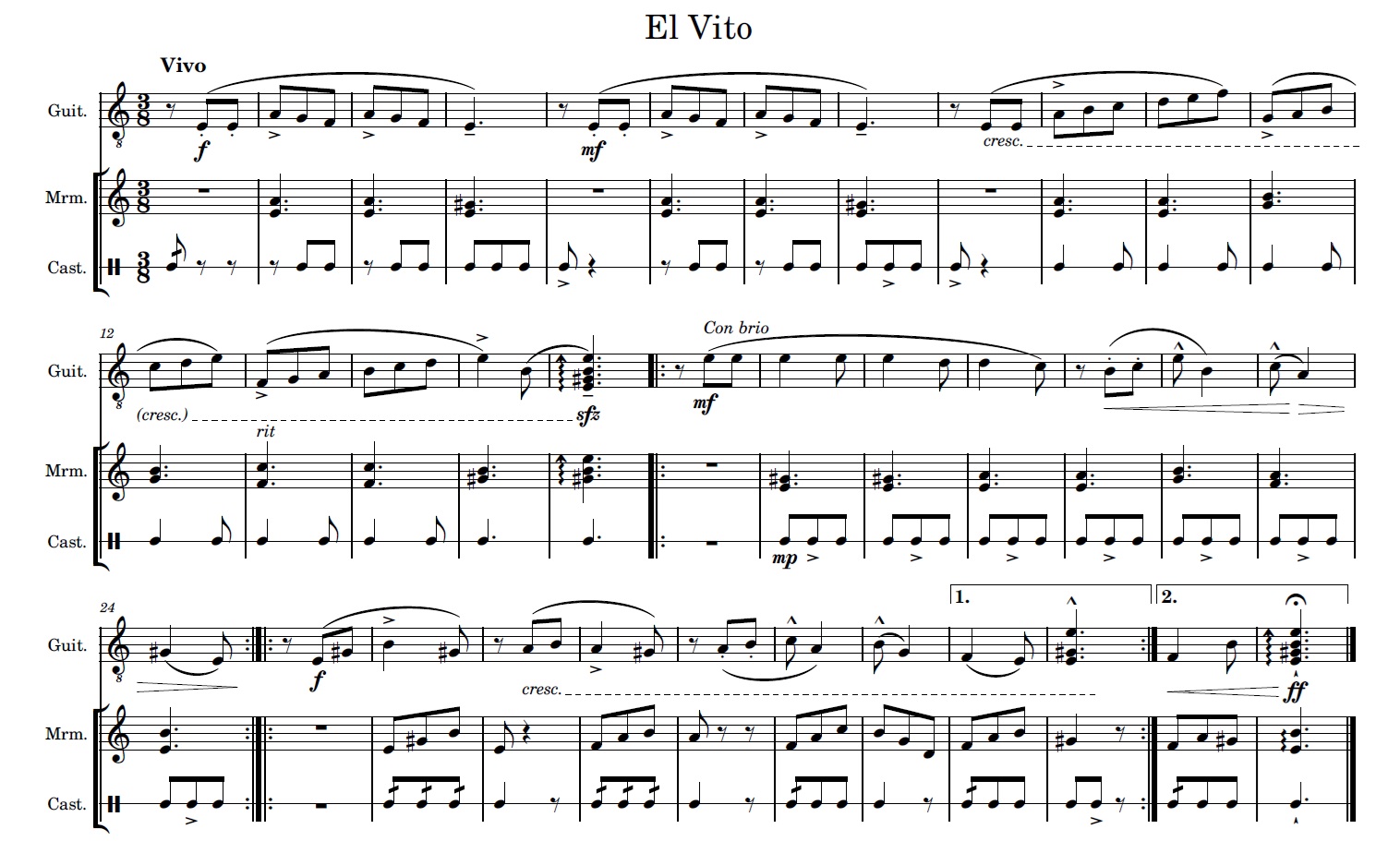 El Vito score El Vito score