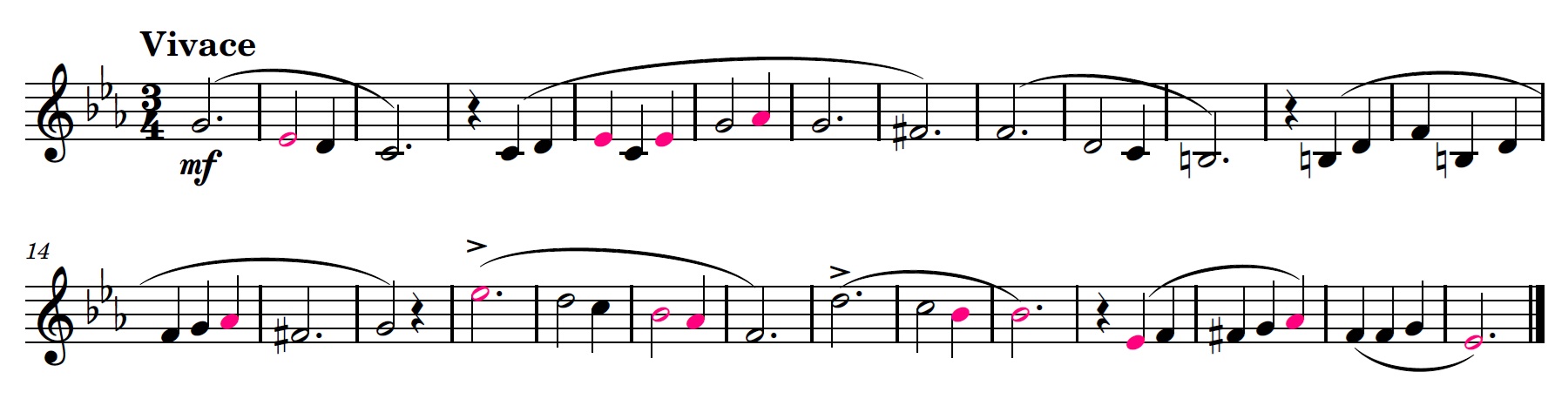 key signature accidentals