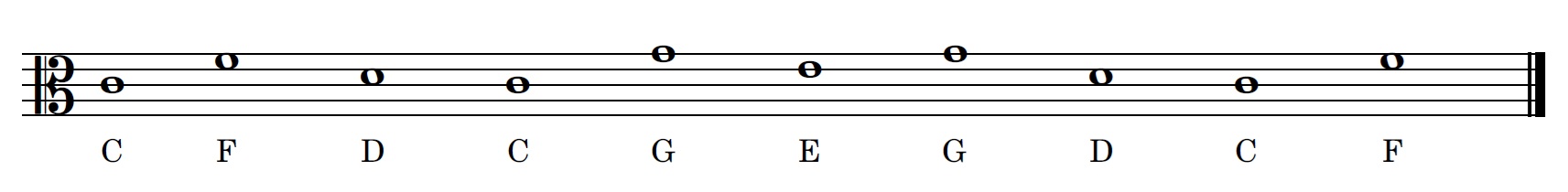 C-clef notes C-clef notes