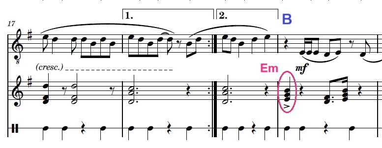 Bar 20 onwards accidentals Bar 20 onwards accidentals