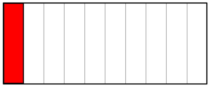 Rectángulo dividido en diez partes con una parte coloreada