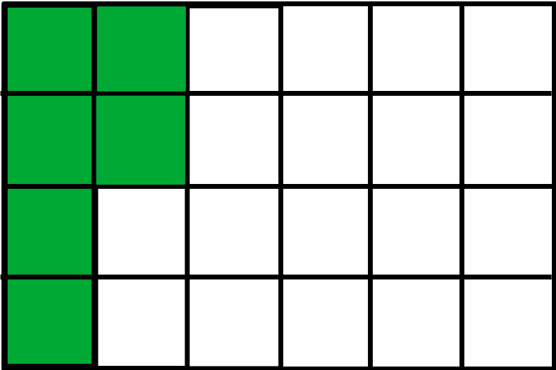 Rectángulo con 6 partes coloreadas y dividido en 24 partes
