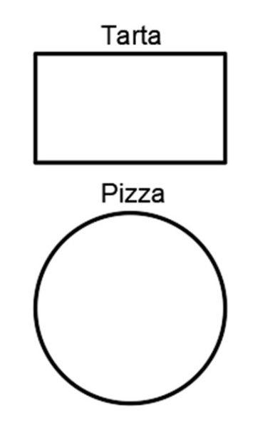 Imagen que representa dos objetos a fraccionar: una tarta y una pizza