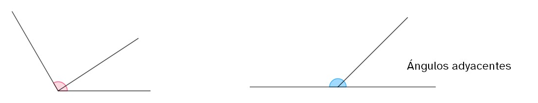 Ángulos consecutivos y adyacentes