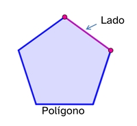 Elemento de un polígono: el lado