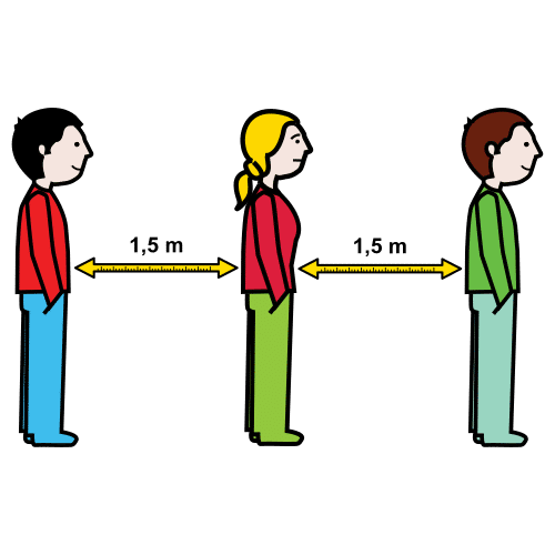 Distancia de seguridad entre dos personas 1,5 m