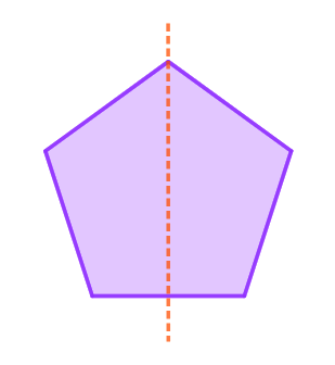 Eje de reflexión en un pentágono