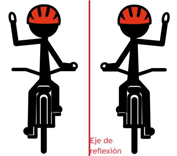 Motorista indicando giro a la izquierda y su reflexión con el eje marcado