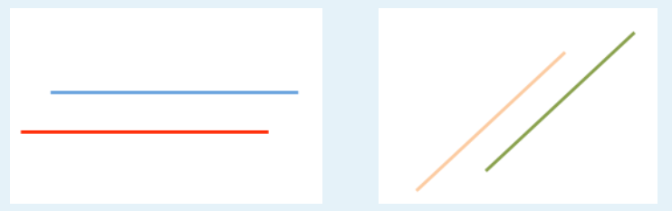 Rectas paralelas (cREAgal) Rectas paralelas