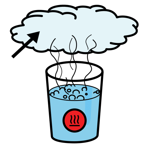 Vaso con una nube de vapor encima.