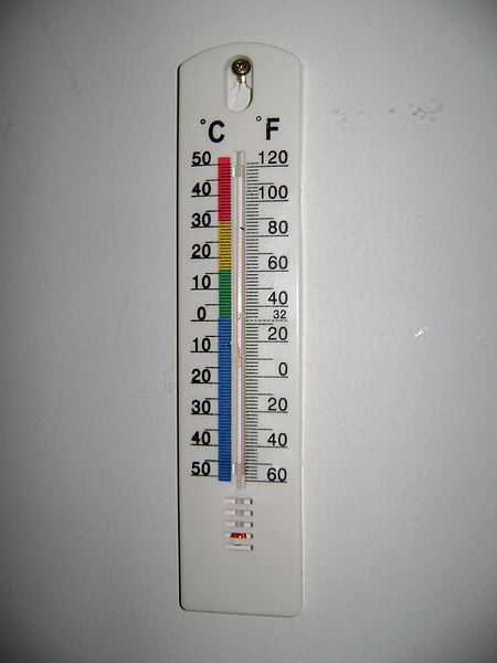 Imaxe dun termómetro