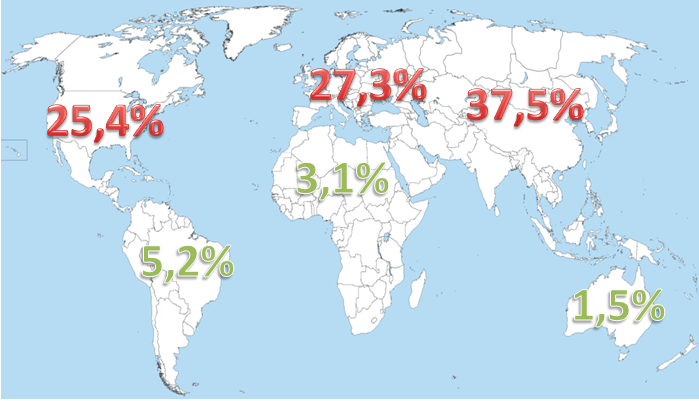 Mapa consumo enerxético por continente. Fonte: elacoración propia.