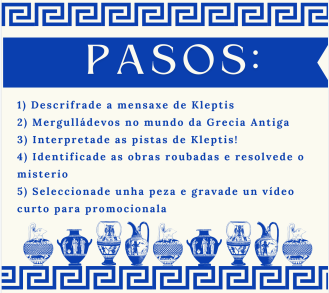 Pasos a seguir para acadar o reto