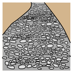 Pictograma dunha calzada romana