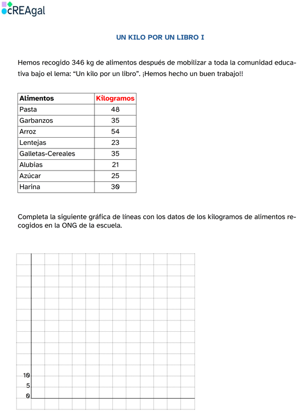 Documento de trabajo: un kilo por un libro 1