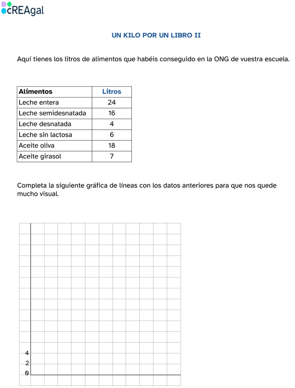 Documento de trabajo: un kilo por un libro 2